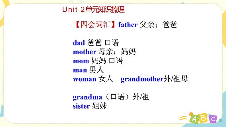 人教版PEP三年级下册Unit 2 My family单元复习课件第2页