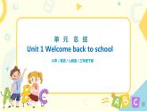 人教版PEP三年级下册Unit 1 Welcome back to school!单元复习课件