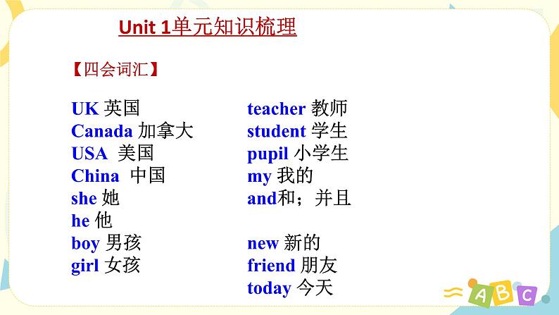 人教版PEP三年级下册Unit 1 Welcome back to school!单元复习课件02