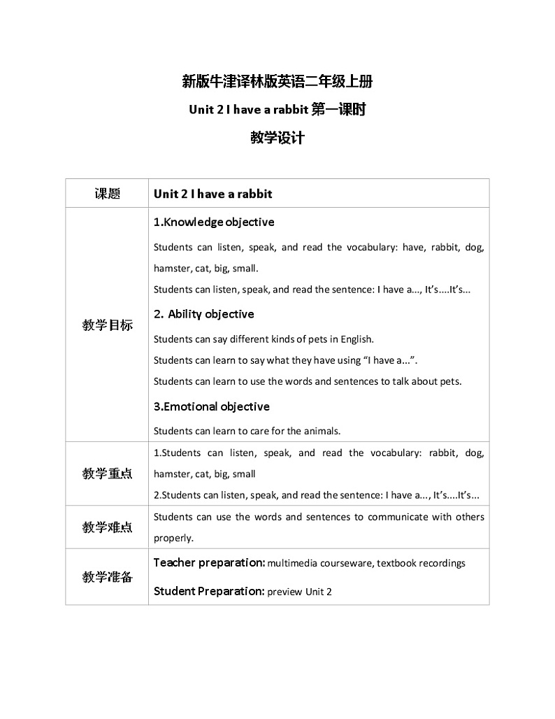 Unit 2 I have a rabbit Period 1课件+教案+同步练习01