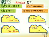 人教精通版英语三下 Unit2 I'm in Class One,Grade Three.（Lesson8) 课件