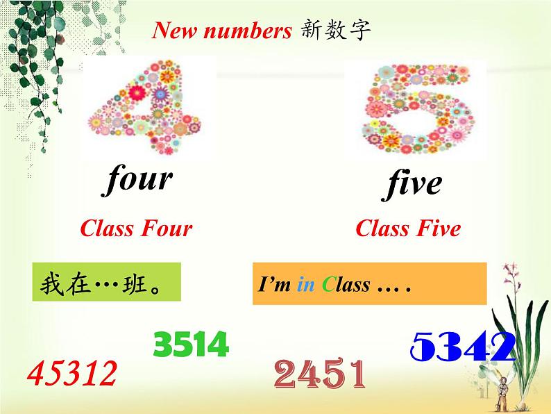 人教精通版英语三下 Unit2 I 'm in Class One,Grade Three.（Lesson8) 课件第3页