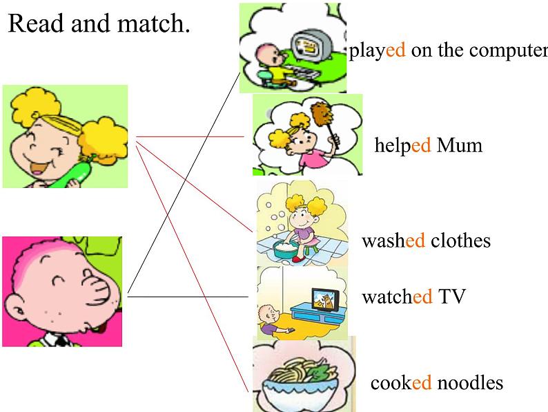 四年级英语下册课件-Module 7 Unit 1 I helped Mum.（6）-外研版（三起）第6页