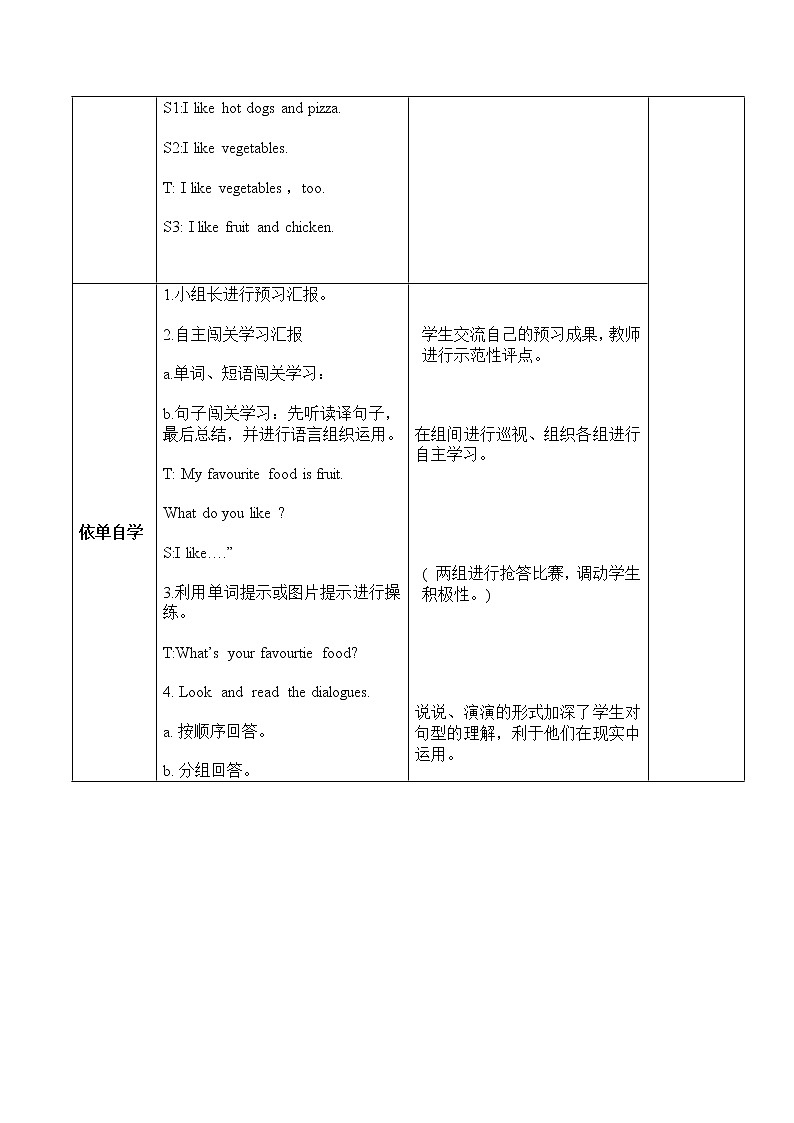 四年级下册英语教案 Lesson 21 My Favourite Food 冀教版（三起)  (3)02