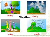 人教小學(xué)英語二年級Unit 3 Seasons Lesson 3 課件 2