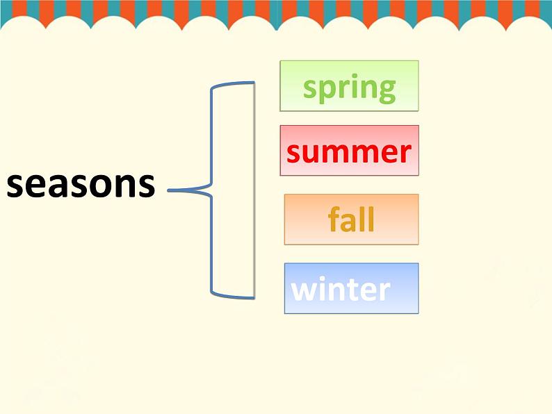 人教小学英语二年级Unit 3 Seasons Lesson 2 课件 202