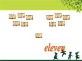 人教小學(xué)英語二年級Unit 4 Time Lesson 1 課件3(1)