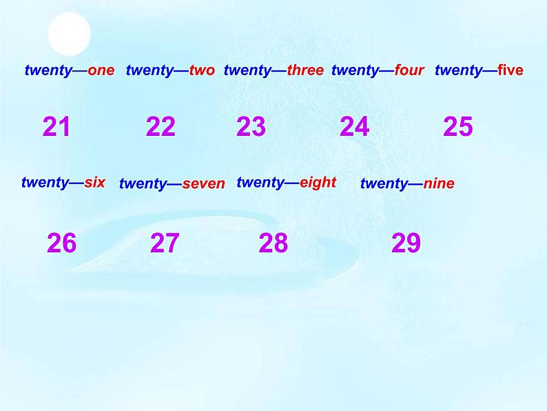 人教精通版小学英语四下 Unit2 There are forty students in our class.(Lesson7) 课件05