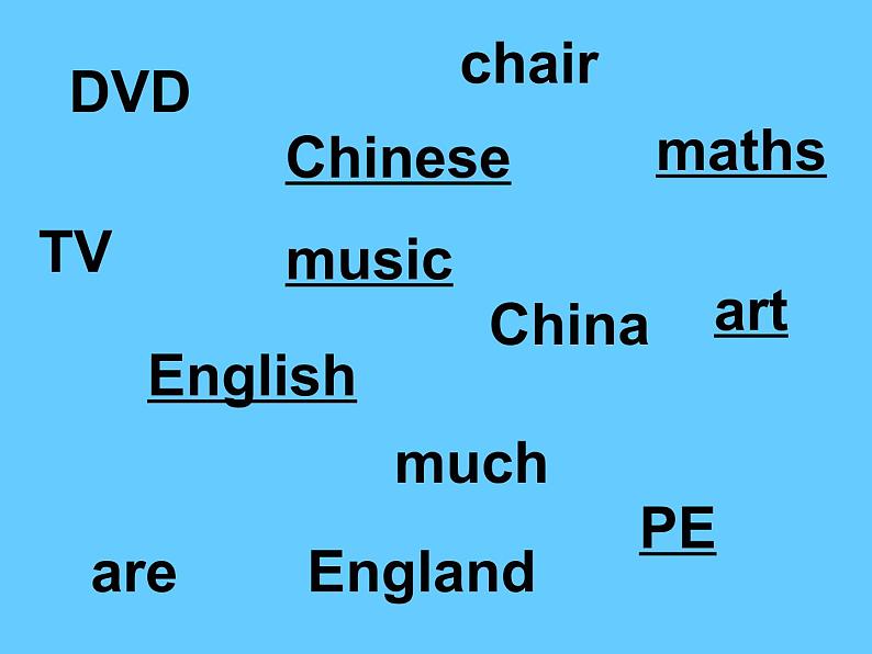 人教精通版小学英语四下 Unit3 What subject do you like best？(Lesson15) 课件第3页