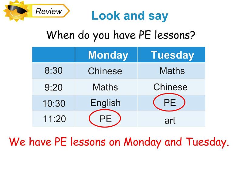 人教精通版小学英语四下 Unit4 There are seven days in a week.(Lesson21) 课件03