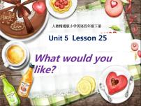 人教精通版四年级下册Lesson 25教学课件ppt