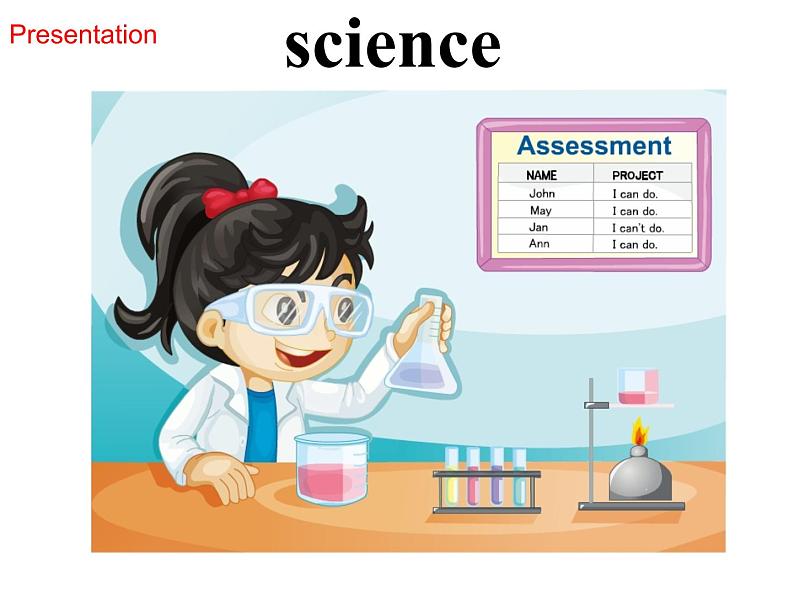 人教精通版小学英语四下 Unit3 What subject do you like best？(Lesson16) 课件03