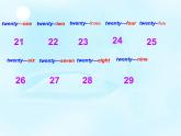 人教精通版小學英語四下 Unit2 There are forty students in our class.(Lesson11) 課件