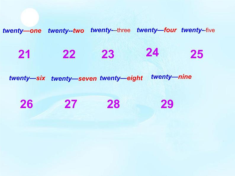 人教精通版小学英语四下 Unit2 There are forty students in our class.(Lesson11) 课件第4页