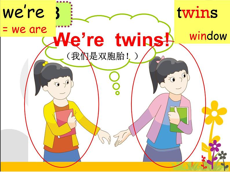 译林版小学英语三下 Unit8 We're twins!(第1课时) 课件01