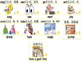 四年級(jí)英語(yǔ)下冊(cè)課件-Module 8 Unit 2 I took some pictures （1）-外研版（三起）