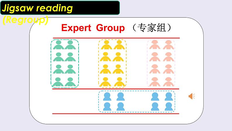 小学英语 人教（PEP）课标版 六年级上册 Recycle 1 Different ways to go to school 课件06