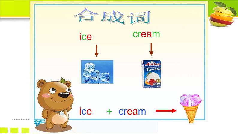 小学英语 人教（PEP）课标版 三年级上册 C Unit 5 Let's eat C Story time 课件04