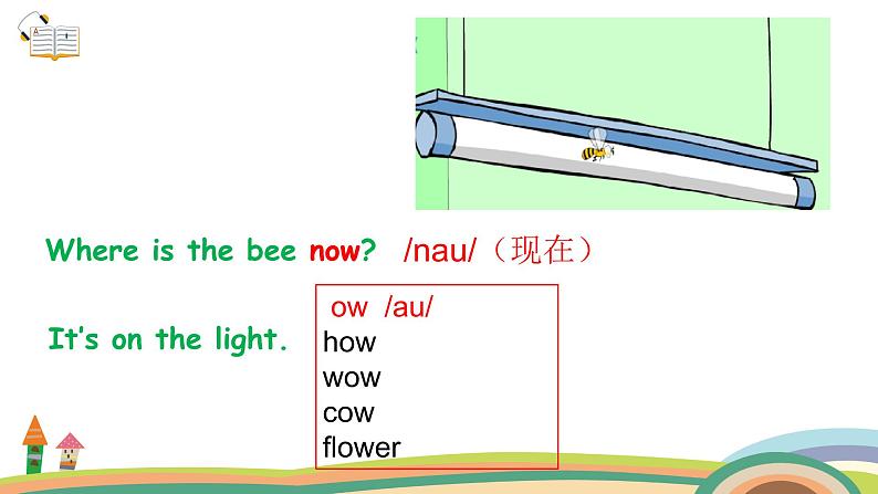 小学英语 人教（PEP）课标版 四年级上册 unit1 My classroom 课件06