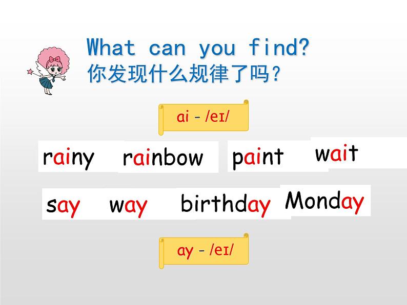 小学英语 人教（PEP）课标版 五年级上册 Recycle 1 Unit 5 There is a big bed 课件06