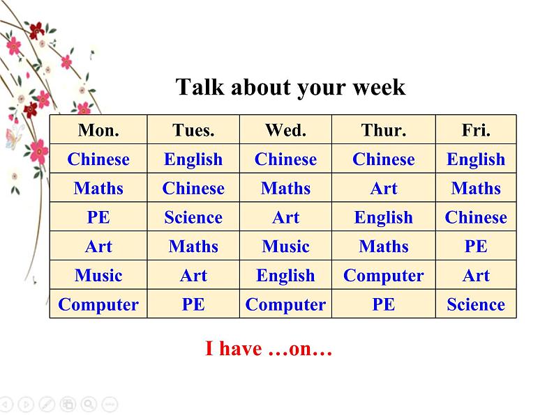 小学英语 人教（PEP）课标版 五年级上册 C Unit 2 My Week PC story time 课件05