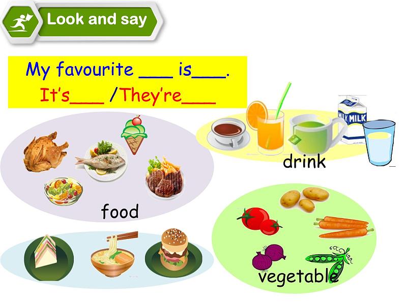 小学英语 人教（PEP）课标版 五年级上册 Recycle 1 lesson2 课件07