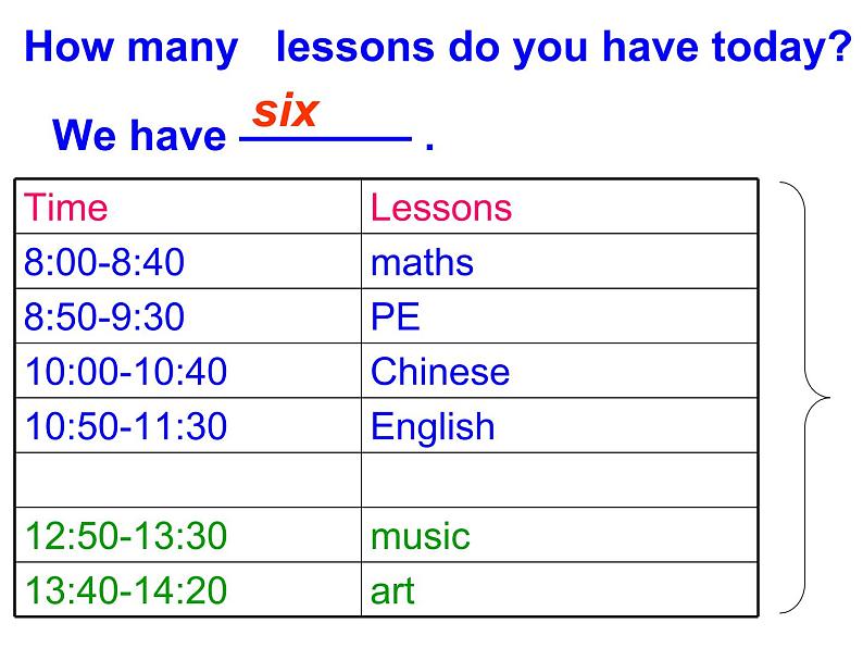 人教精通版小学英语四下 Unit3 What subject do you like best？(Lesson14) 课件07