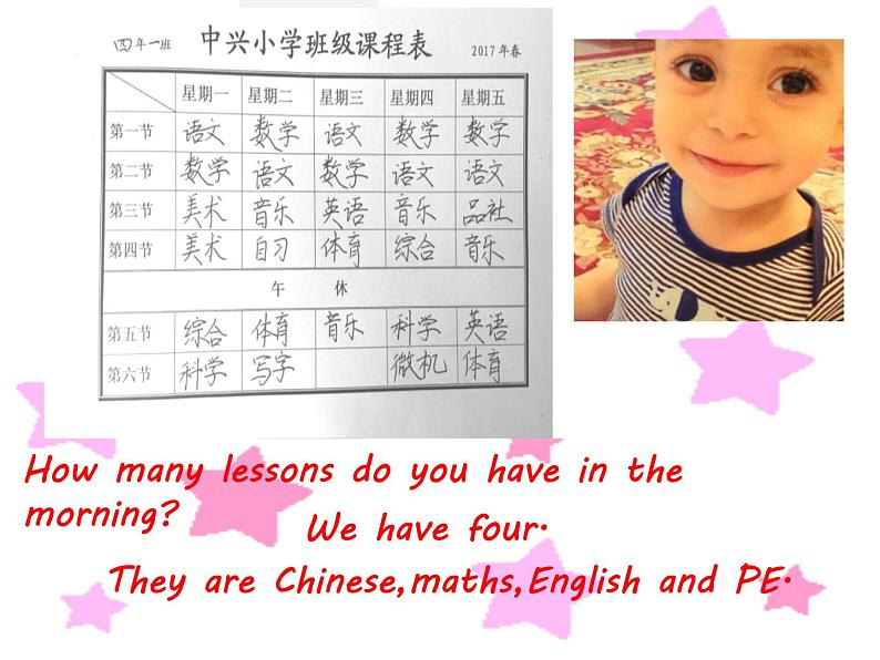 人教精通版小学英语四下 Unit3 What subject do you like best？(Lesson13) 课件第7页