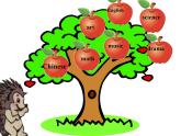 人教精通版小学英语四下 Unit3 What subject do you like best？(Lesson16) 课件