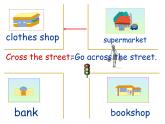 人教精通版小學(xué)英語(yǔ)六下 Unit2 There is a park near my home.(Lesson9) 課件