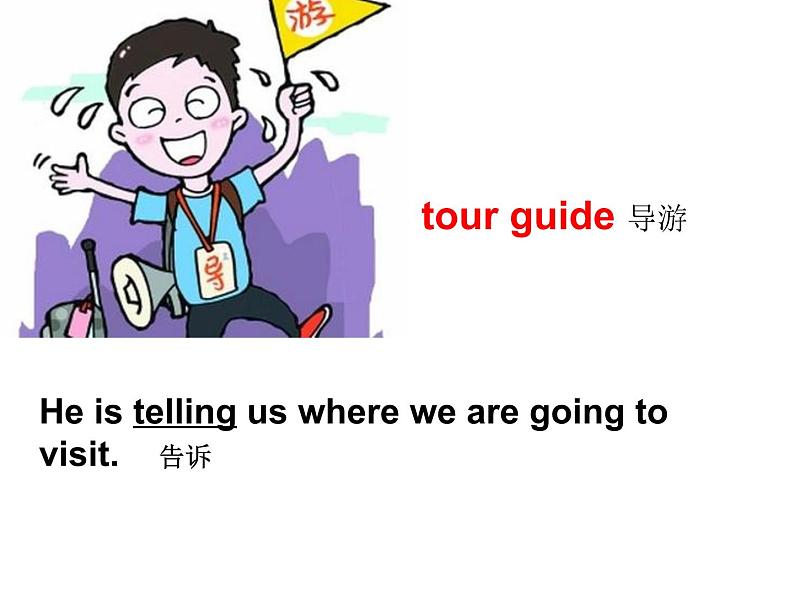 人教精通版小学英语六下 Unit3 We are going to travel.(Lesson15) 课件03