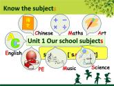 译林版小学英语四下 Unit1 Our school subjects(第1课时) 课件