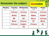 译林版小学英语四下 Unit1 Our school subjects(第1课时) 课件