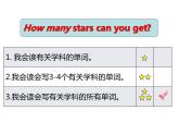 译林版小学英语四下 Unit1 Our school subjects(第3课时) 课件