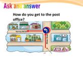 譯林版小學(xué)英語五下 Project1 Around our city(第2課時) 課件