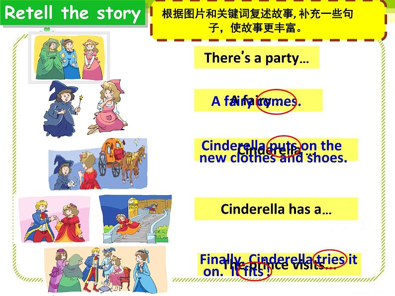 译林版小学英语五下 Unit1 Cinderella(第2课时) 课件03