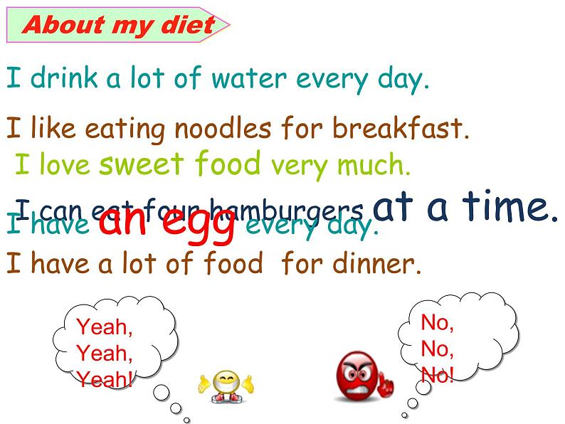 译林版小学英语六下 Unit3 A healthy diet(第1课时) 课件第6页