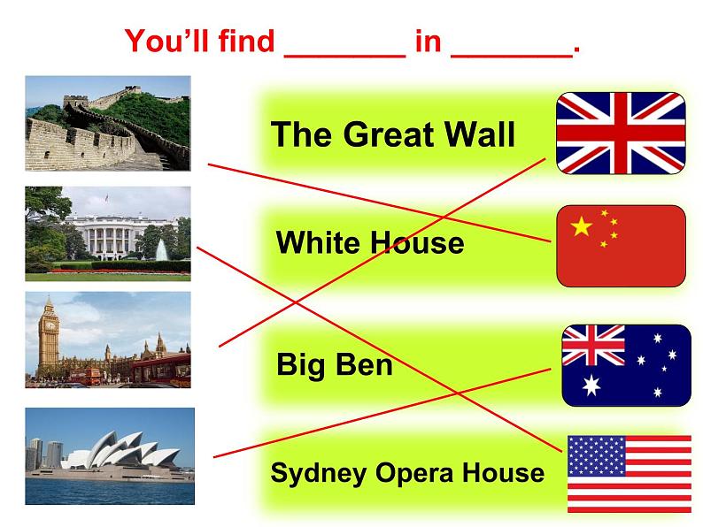 译林版小学英语六下 Unit6 An interesting country(第1课时) 课件第2页