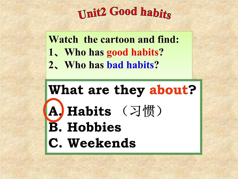 译林版小学英语六下 Unit2 Good habits(第1课时) 课件第4页