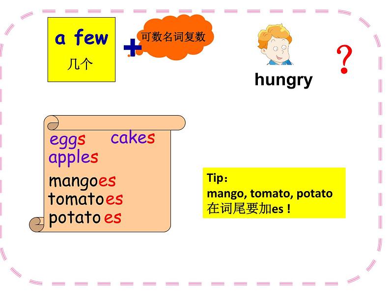 译林版小学英语六下 Unit3 A healthy diet(第2课时) 课件第8页