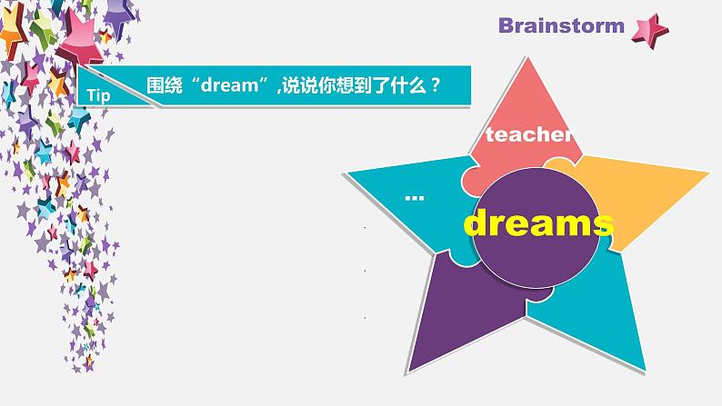 译林版小学英语六下 Unit8 Our dreams(第3课时) 课件第2页