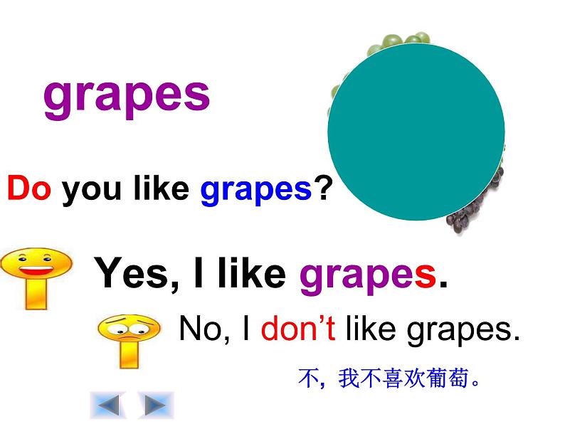 Unit5 Do you like pears Part B 课件07