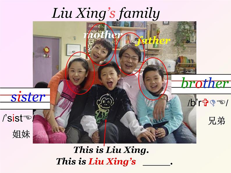 Unit2 My family PartB 课件第2页