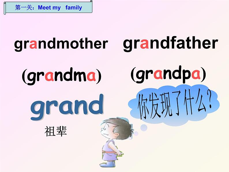 Unit2 My family PartB 课件第4页