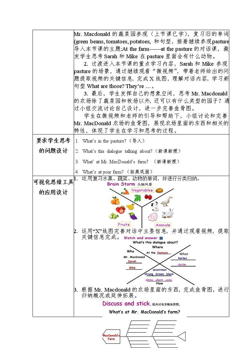 Unit4 At the farm PartB 教案第2页