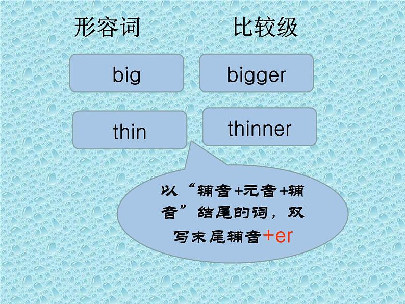 Unlt 1 How tall are you？ part B  课件第5页