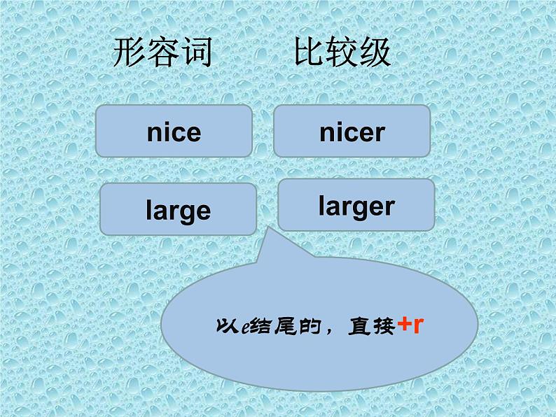 Unlt 1 How tall are you？ part B  课件第7页