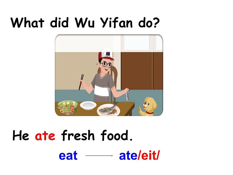 Unit3 Where did you go PartB  课件06