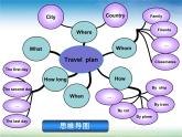 人教精通版小學(xué)英語六下 Unit6 General Revision3 Task3-4 課件