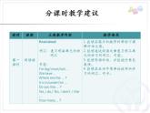 人教版（PEP）三下英语 Recycle 2 课件